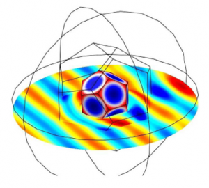 Figure 1. An invisibility cloak made by a faceted dodecahedral. This simulation shows that the plane wave can propagate through it without too much distortion and objects can be hidden inside the dodecahedral. Courtesy of Oliver Paul, Yaroslav Urzhumov, Christoffer Elsen, David Smith, and Marco Rahm.