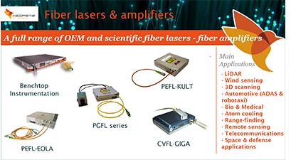 CW and pulsed fiber lasers and fiber amplifiers