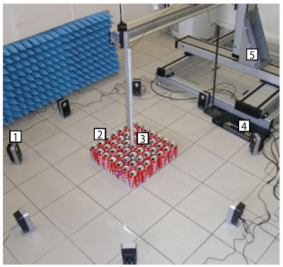 Setup of the metalens (soda cans) used to focus a sound wave to a size of 1/25 th of the wavelength of the waves used to generate the beam. From PRL, 107, 64301