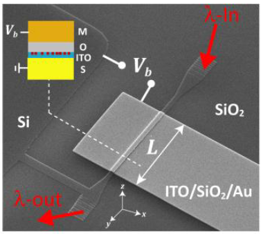 From Postdeadline paper CTh5D.1 "Wavelength-Size Silicon Modulator." Scanning electron micrograph of the silicon integrated waveguide modulator.